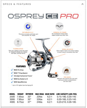 Load image into Gallery viewer, Osprey CE Pro Ultralight Saltwater Spinning Reel
